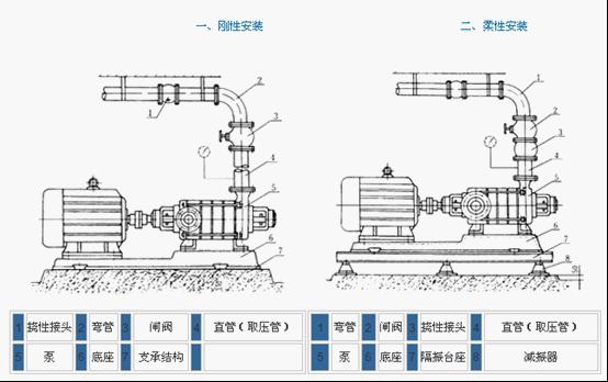 2BV2-Exˮ�h(hu��n)��ձ����γߴ�
