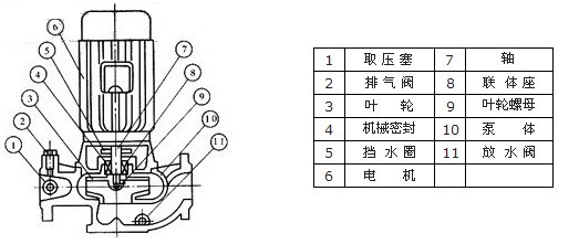 2SK-0.4��2SK-0.8�ɼ�(j��)ˮ�h(hu��n)��ձýY(ji��)��(g��u)�D