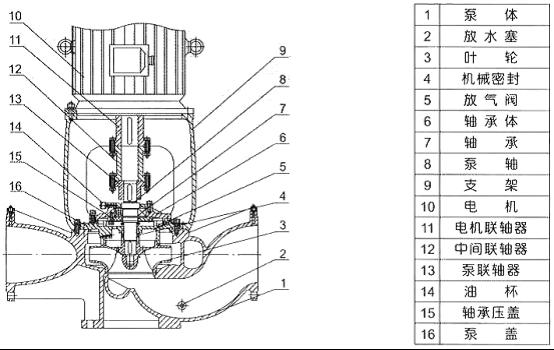 2SK-6P1��2SK-12P1��2SK-20P1��2SK-30P1���ˮ���x�����μ����b�ߴ� 