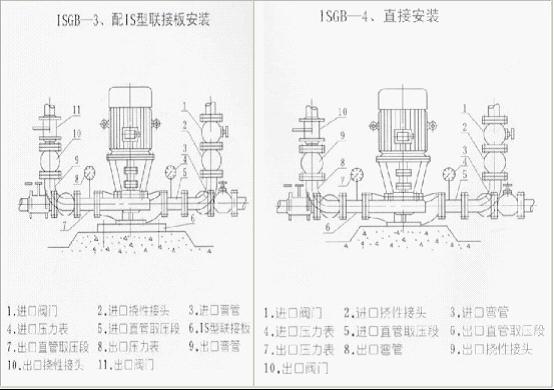 SK-1.5/3ˮ�h(hu��n)��ձýY(ji��)��(g��u)�D