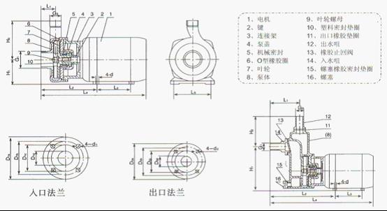 SK-20/30���s�C������������