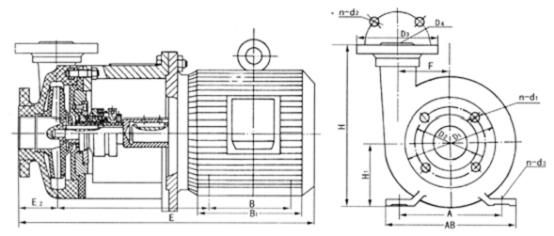 ͬ�Ķ�У������